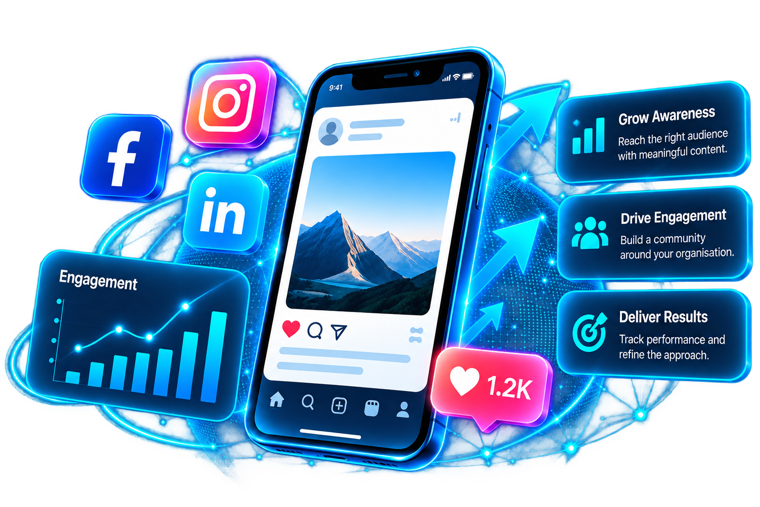 Social media growth, engagement and content performance